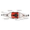 ORU Kayak Inlet