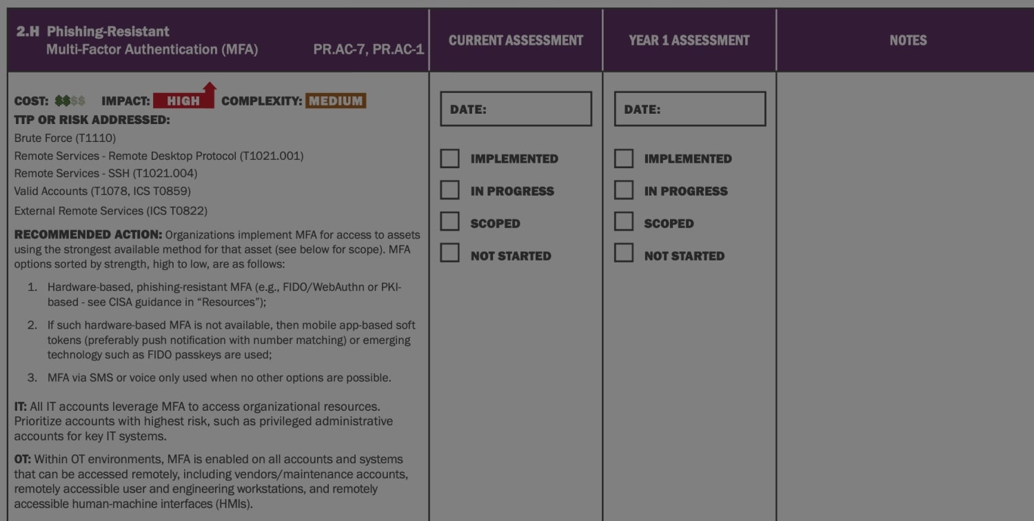 🔵 Lesson 009: Why You're Doing 2-Factor Authentication Wrong ❌