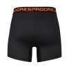 TX SKN pánské funkční boxerky (Velikost M, Barva černá)