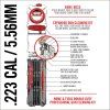 Čistící sada pro zbraně Real Avid Gun Boss Multi-Kit cal.223 - 4