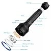 Olight X9R 25000 lm - 2