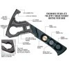 Armorer's Master Wrench - 3