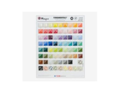 10325 mayco fundamentals chart low fire