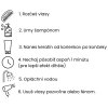 1 1. Rozčeš vlasy 2. Umy šampónom 3. Nanes keratín od korienkov po končeky 4. Nechaj pôsobiť aspoň 1 minútu (pre lepší efekt dlhšie) 5. Opláchni vodou 6. Usuš vlasy pozvoľne alebo fénom. (1)