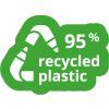 95%-recyklovany-plast