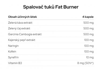 fatburner1