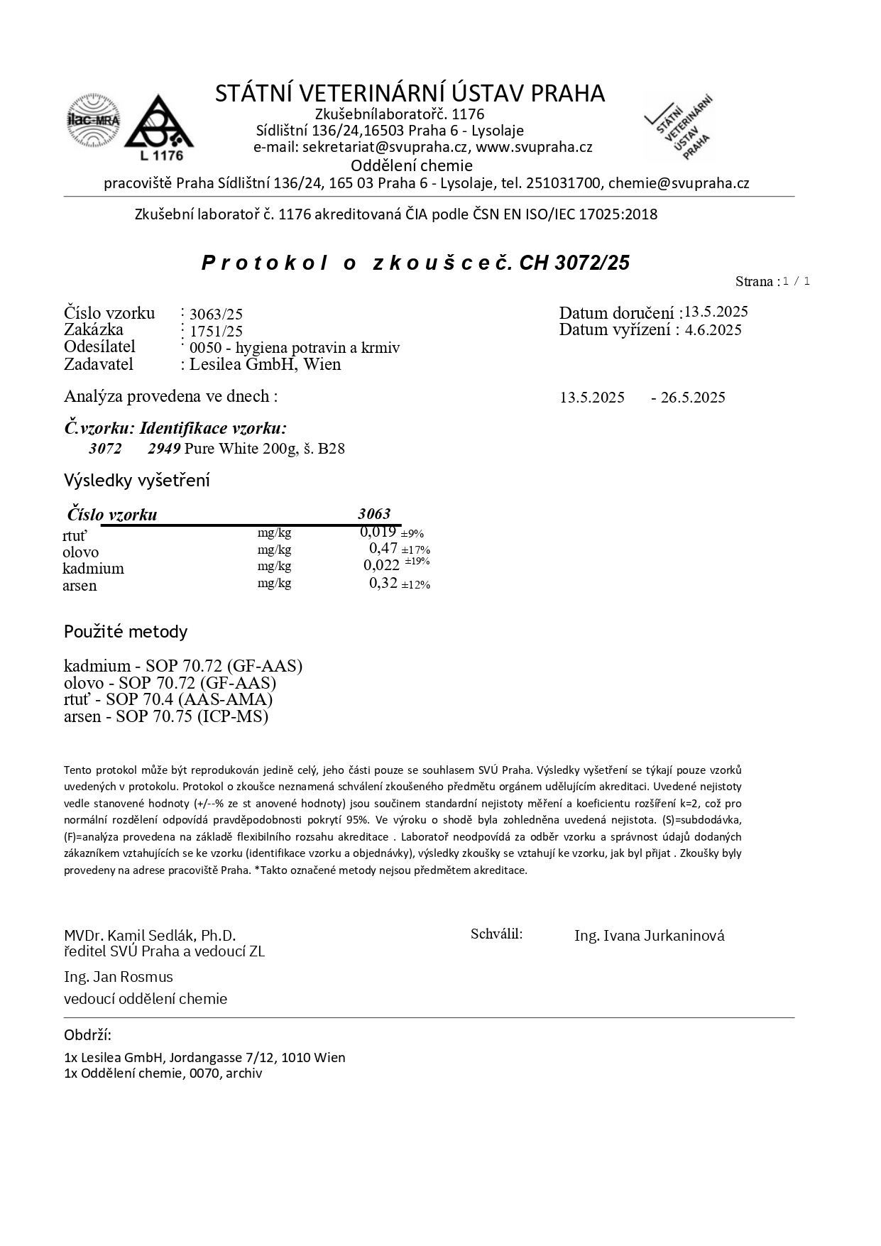 Pure White - Schwermetallanalyse