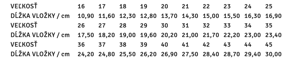 velkostna-tabulka-topanok-aurelka