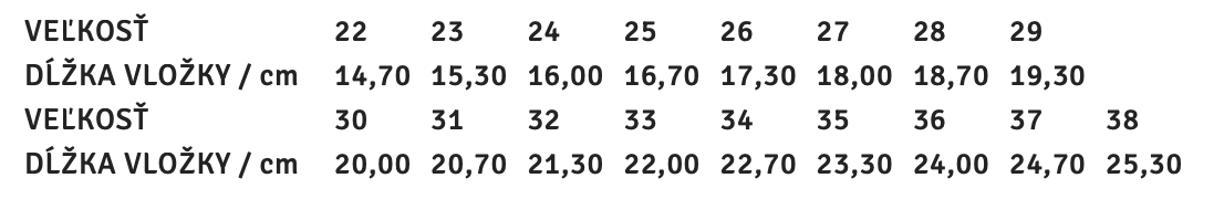 velkostna-tabulka-topanok-memo