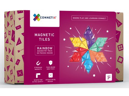 Geometry Pack Sleeve Angle
