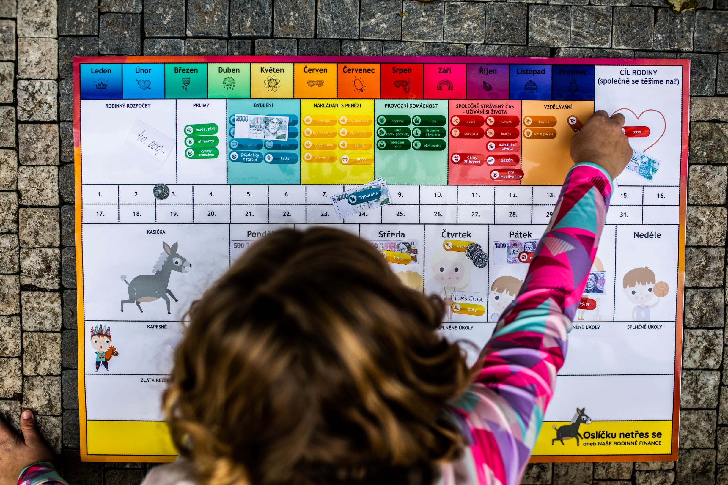 Oslíčku netřes se - učte děti rozumně spravovat rodinné finance už odmalička