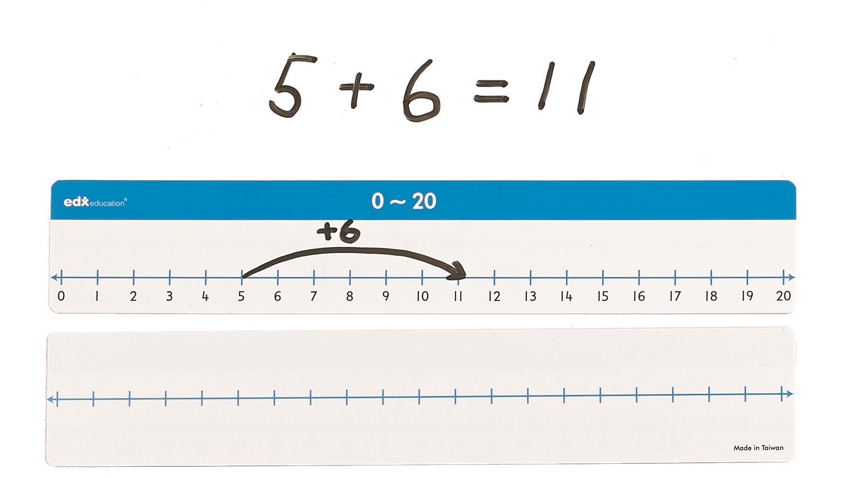 EDX Education Number Line (0-20)