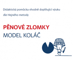 H-Učebnice Zlomky - Pěnové