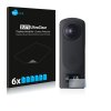 Ricoh Theta Z1 típusú fényképezőhöz 6db-os Savvies SU75 kijelzőfólia