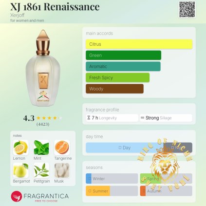 XJ 1861 Renaissance Xerjoff org.vzorka 2ml