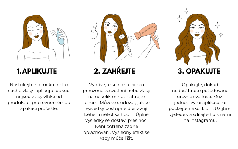 APLIKUJTE