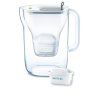 11497 2 filtracni konvice style xl 3 6l seda brita
