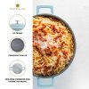 Hrnec MasterClass 28 cm 5 l indukční nepřilnavý pastelově modrý 1