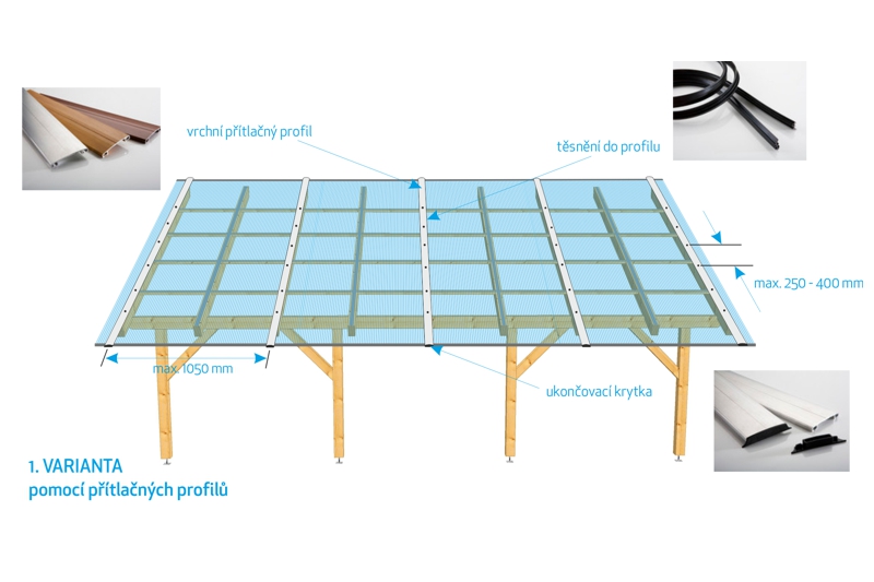 1.varianta-instalace-pomoci-pritlacnych-profilu