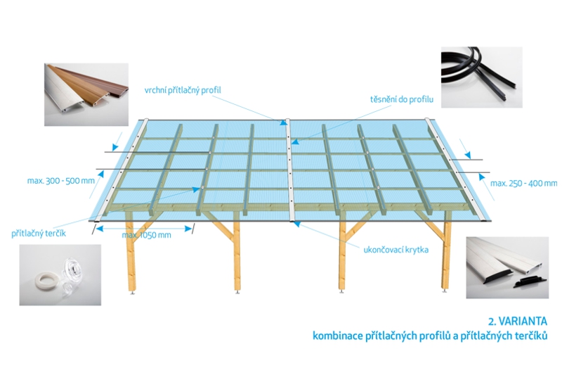 2.varianta-instalace-pomoci-pritlacnych-terciků-na-pergoly