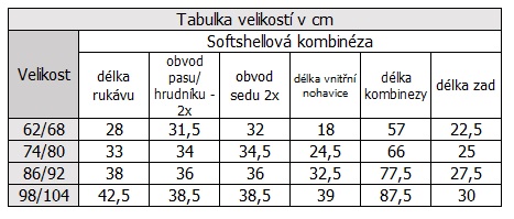 vyrobeniny-soft-kombineza