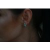 Silver minimalist earrings Sentiment double
