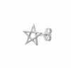 ChatGPT Image 19. 5. 2026 14 42 52