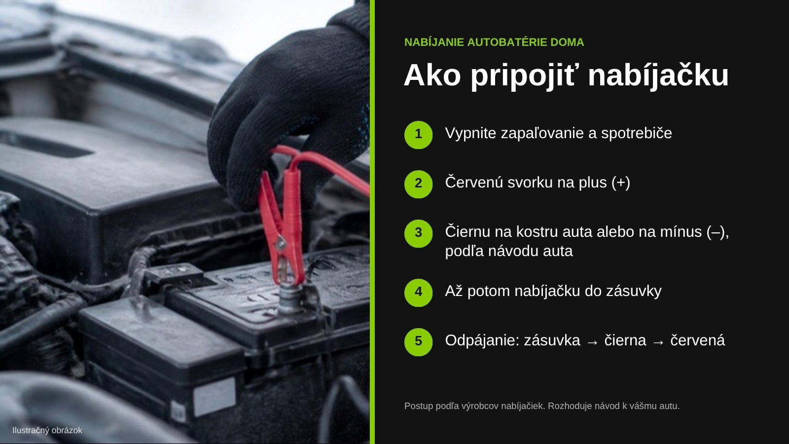 Ako pripojiť nabíjačku k autobatérii – 5 krokov krok za krokom