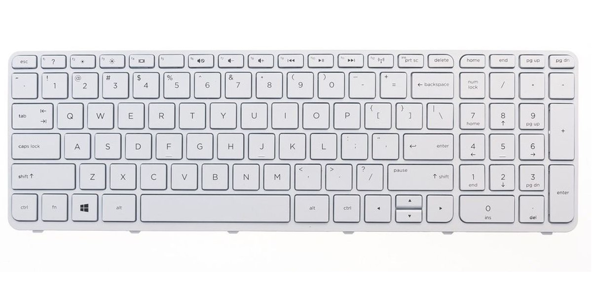Klávesnica HP Pavilion 15-R 15-N 15-E 250 G2 250 G3 255 G2 255 G3 256 G2  + darček k produktu  SK polepy zdarma
