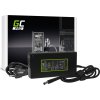 green cell pro charger ac adapter for dell precision 7510 7710 m4700 m4800 m6600 m6700 m6800 alienware 17 m17x 195v 123a 240w