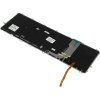 Klávesnica na notebook HP Envy 15-j000 15-j100 17-j000 17-j100 TouchSmart