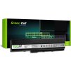 Batéria do notebooku Asus K52F K52J K52N K42F B53 N82 10.8V 6 cell