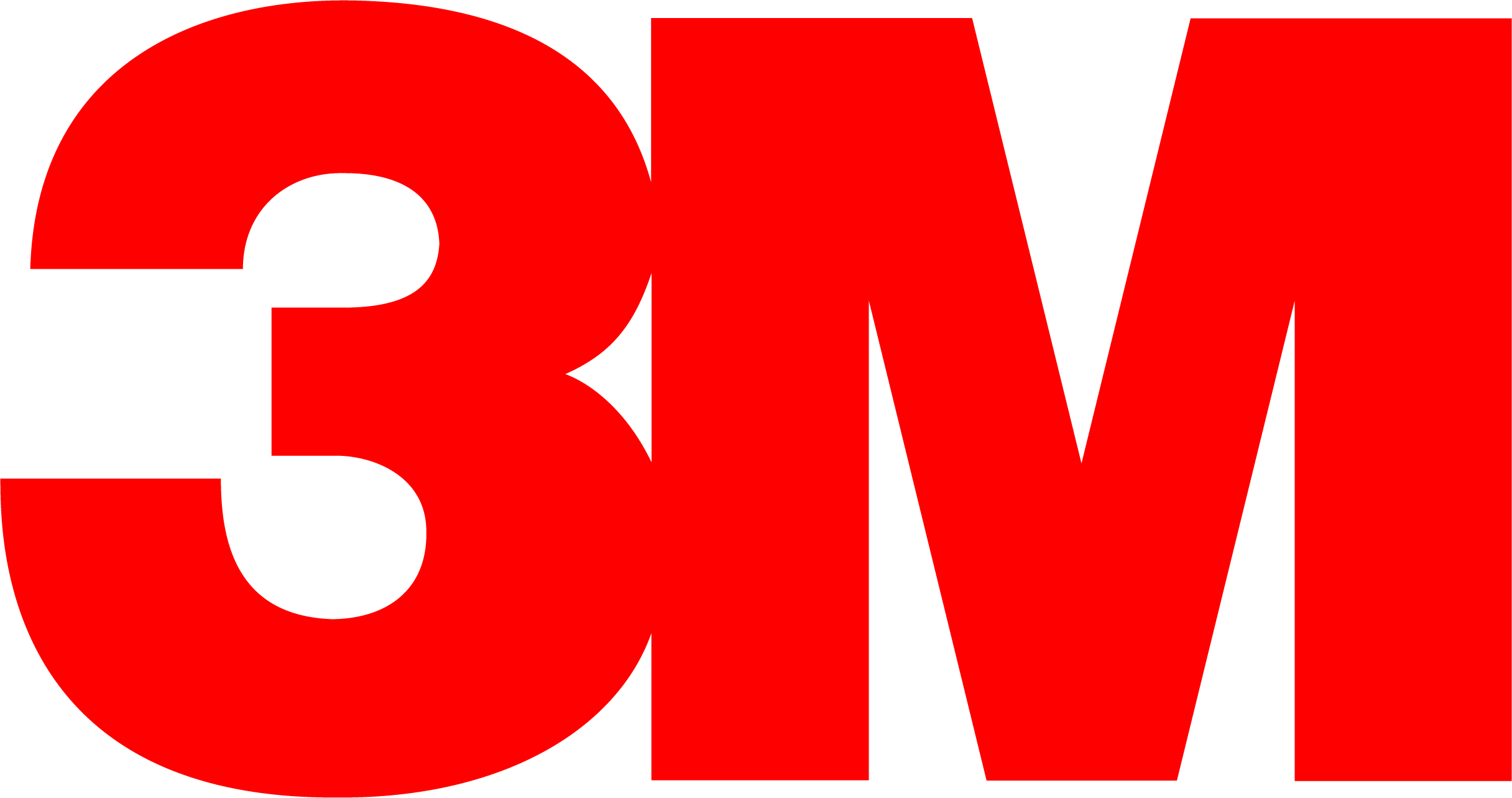 3M Preferred Converter