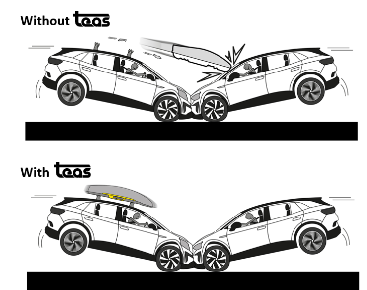 Teas-vs-NoTeas