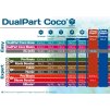 DualPart Coco Bloom Terra Aquatica