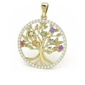 Zlaté přívěsky - KlenotyMahdal