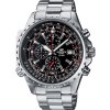 Casio Edifice EF-527D-1AVEF