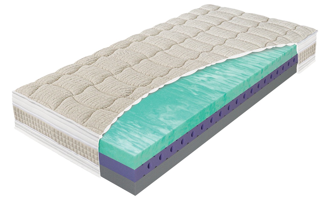 Výrobce matrací MATERASSO - specifikace matrací a prohlášení o shodě