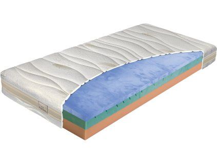 Matrace EVORICIN stretch T3/T4