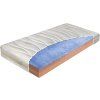 Matrace EVORICIN stretch T3/T4