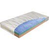 Matrace EVORICIN stretch T3/T4