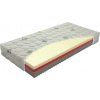 Matrace COMFORT antibakterial (SilkTouch)