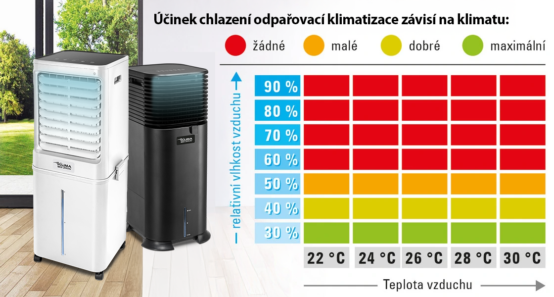 aircooler-wirkung-cz-40e5