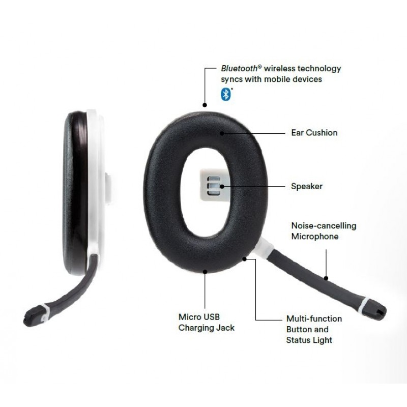 3M Peltor bluetooth ws cuch