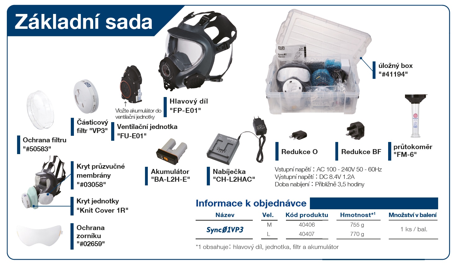 zakladni sada sync01