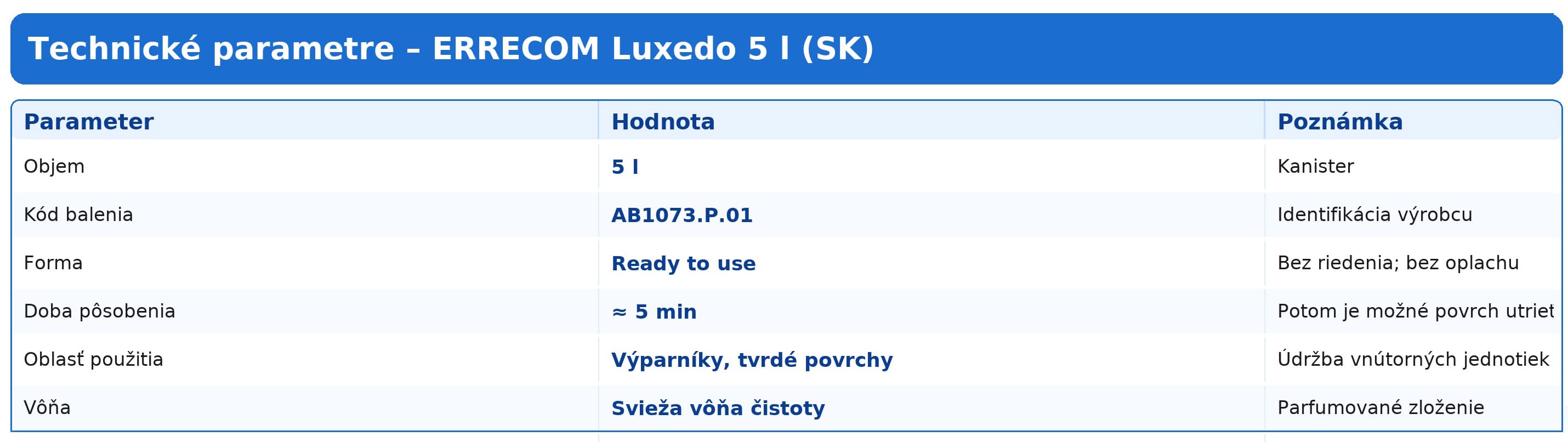 Technicke_parametre_ERRECOM_Luxedo_SK