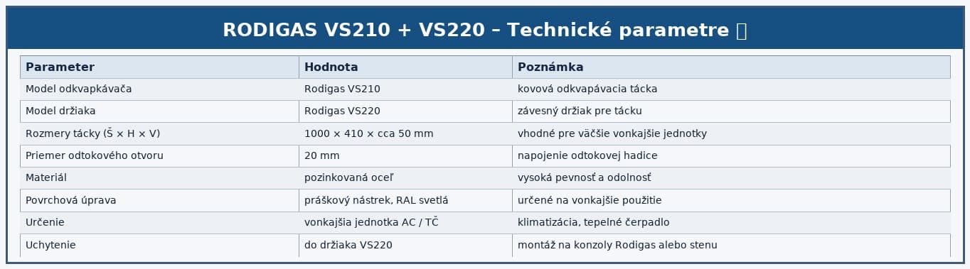 rodigas_vs210_vs220_technicka_tabulka