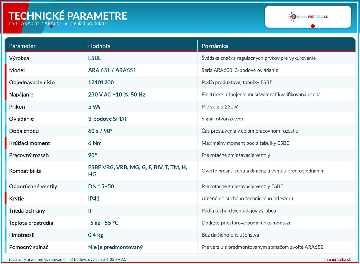 esbe_ara651_technicke_parametre