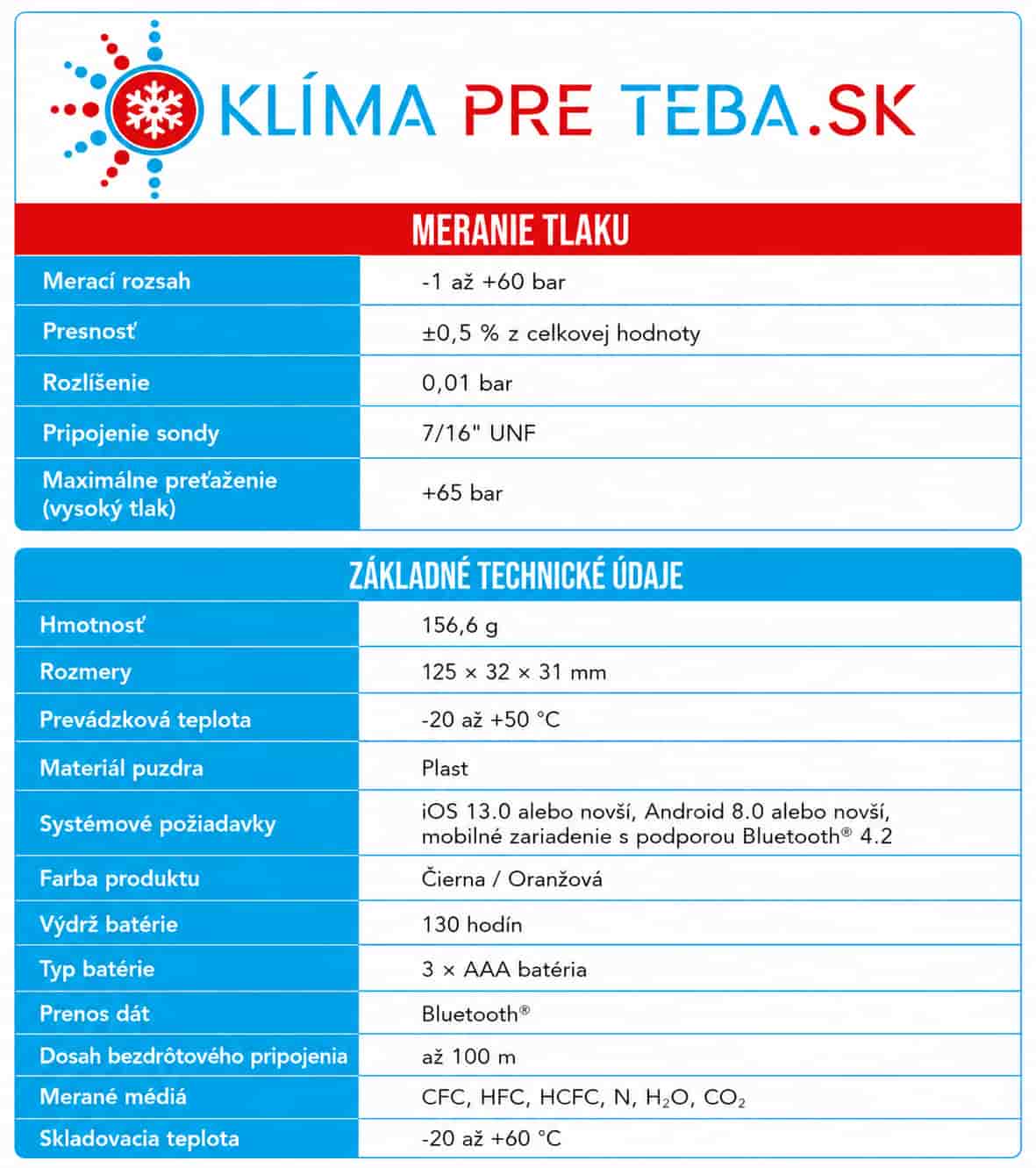 tabulka