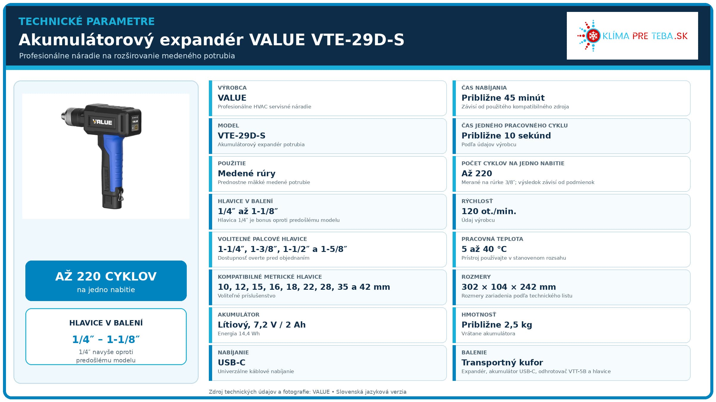 VALUE_VTE-29D-S_technicke_parametre